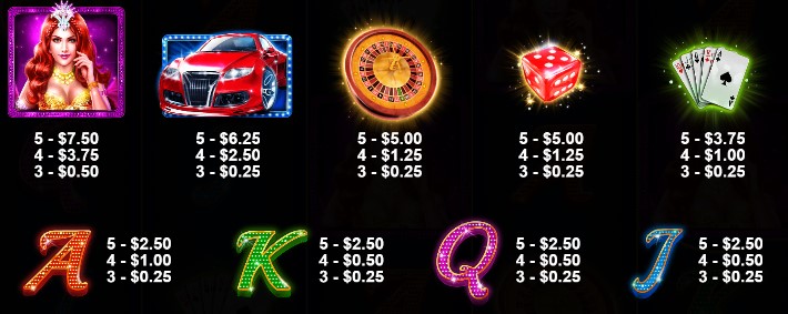 Выплаты онлайн аппарата